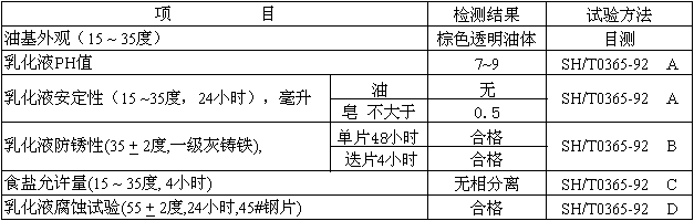 397 創圣 DRS-302B 銅拉絲乳化油 (細拉型)