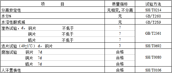 f46 創(chuàng)圣 揮發(fā)性防銹油(F-46)