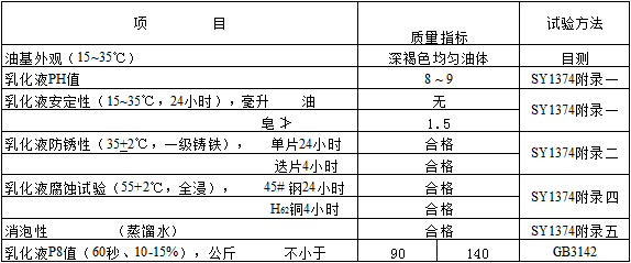 極壓乳化 創圣極壓乳化拉延油