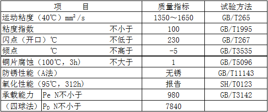 8888 創圣 球磨機專用油