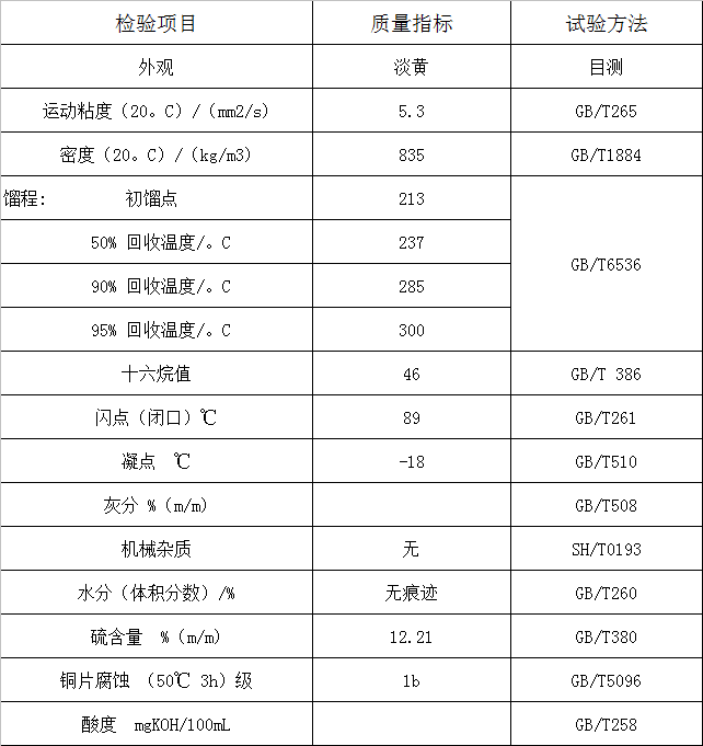 10#工業鍋爐 10#工業鍋爐燃料油