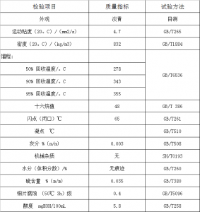 3#輕質燃料油