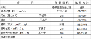創圣 銅管拉拔油DRB-302A（內膜型）