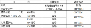 創圣 脫水防銹油（GR-100）