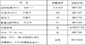創圣合成精密儀表油 PAM-15