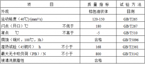 創圣沖壓拉延油 SDR--6