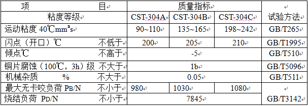 成型油 創圣 不銹鋼成型油 CST-304系列