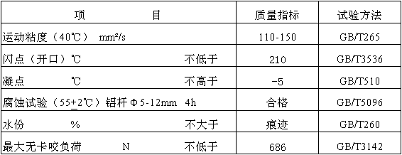 303 創圣 鋁拉絲油 DRS-303系列